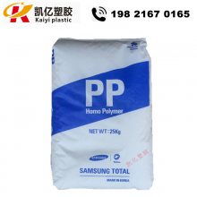 日用品與建筑材料 中國供應商的多元化優勢與高效采購策略